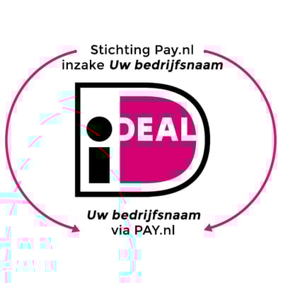 Verbeterde naamgeving bij iDEAL betalingen