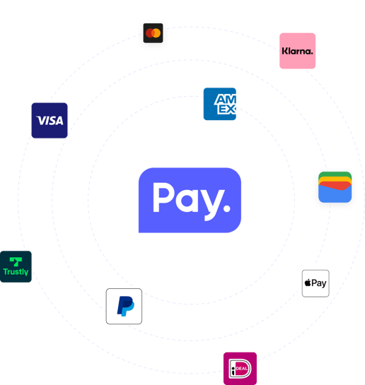 Paybetaalmethoden