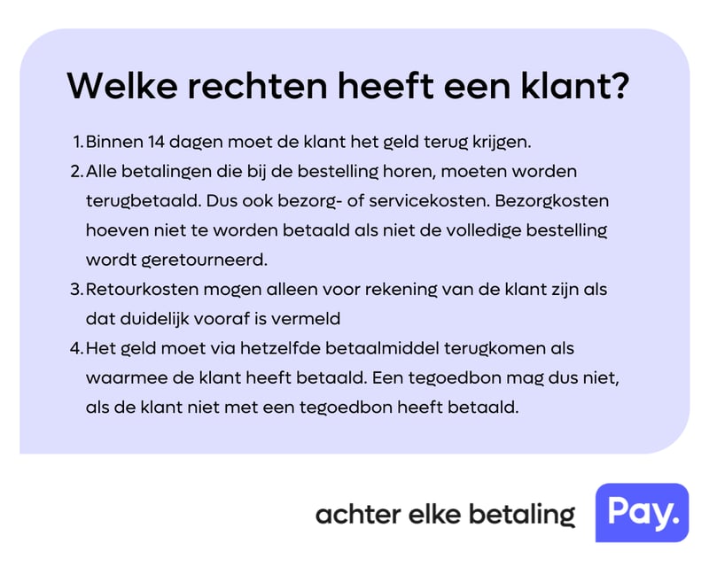 Welke-rechten-heeft-een-klant