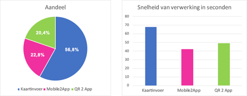 bancontact_stat04 (1)