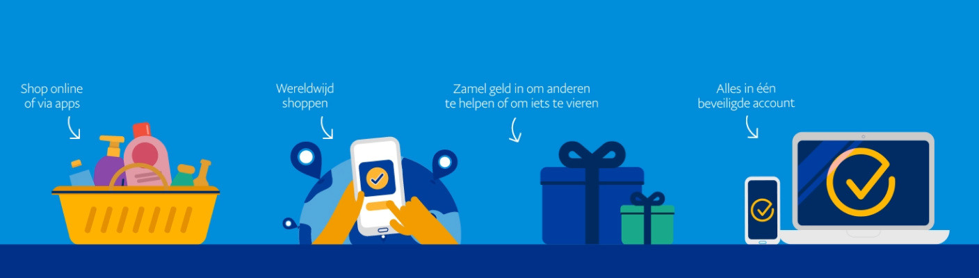 Kenmerken van betalen met Paypal via Pay.