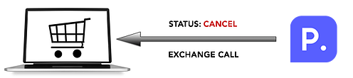 exchange_cancel-1-v1