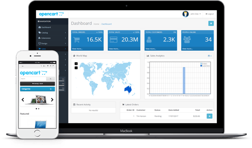 openCart pagina