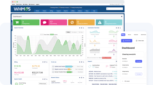 Dashboard des whmcs