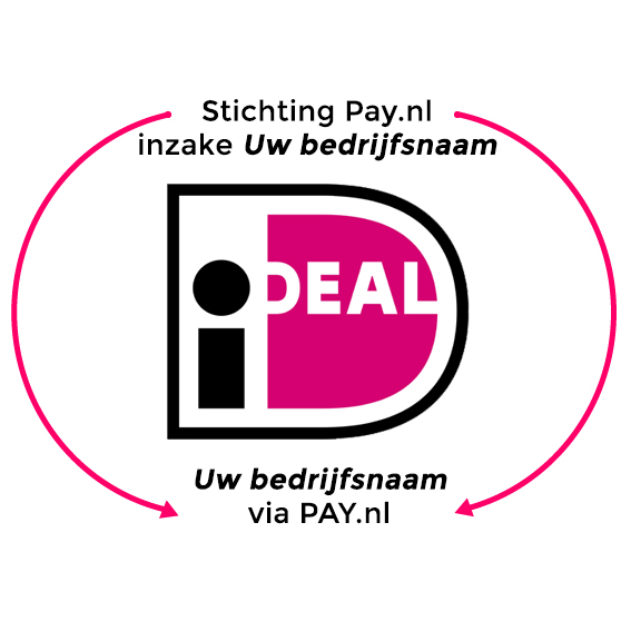Verbeterde naamgeving bij iDEAL betalingen