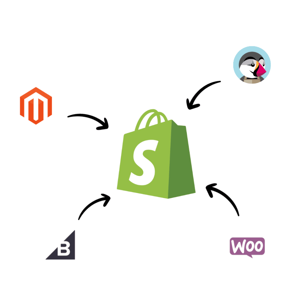 Shopify-Migration 1024x1024